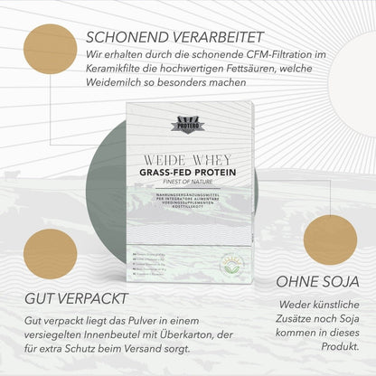 Grass-Fed Whey Protein - Cocoa